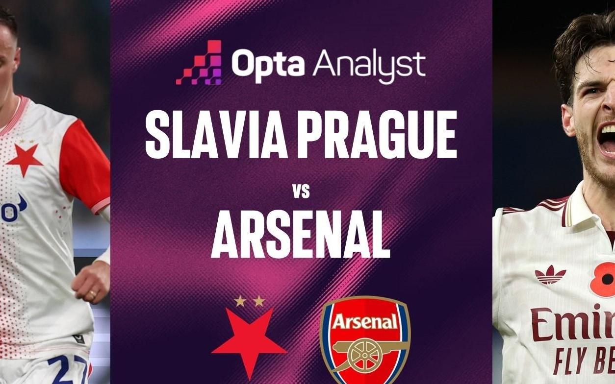 战绩碾压!阿森纳对捷克球队8胜2平保持不败,得失球273