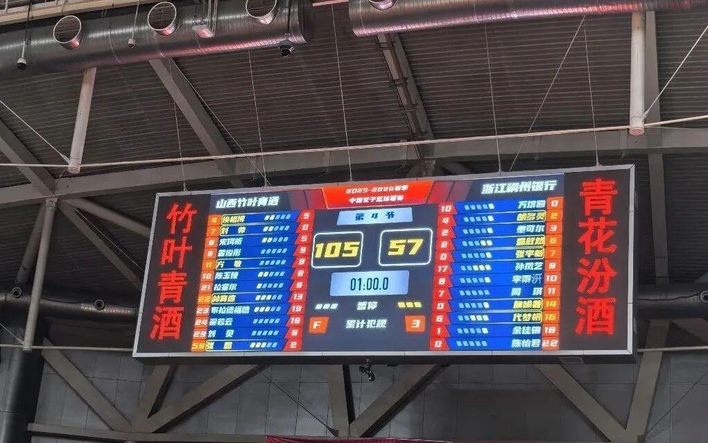 【WCBA联赛】第六轮浙江稠州银行57105不敌山西竹叶青酒