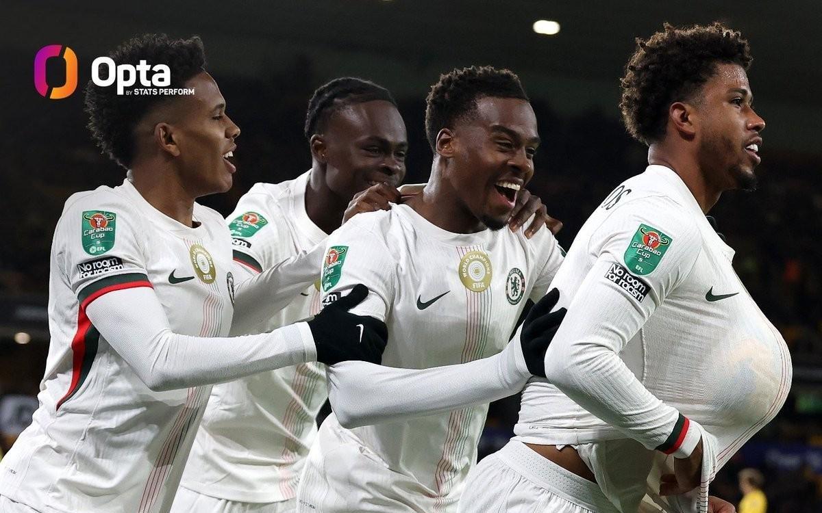 青春风暴,切尔西单场4名U21球员进球,创英超球队纪录