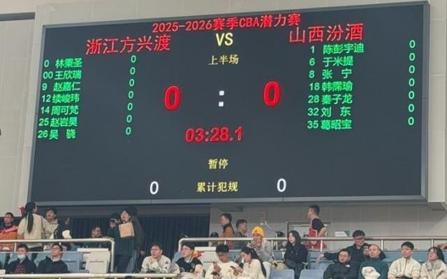 CBA历史上首次上演潜力赛!强度有限成投篮训练