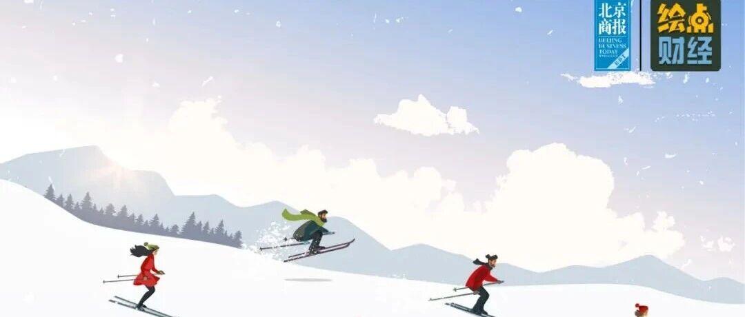 冰雪热浪来袭!“80后”“90后”“00后”玩法有啥不同