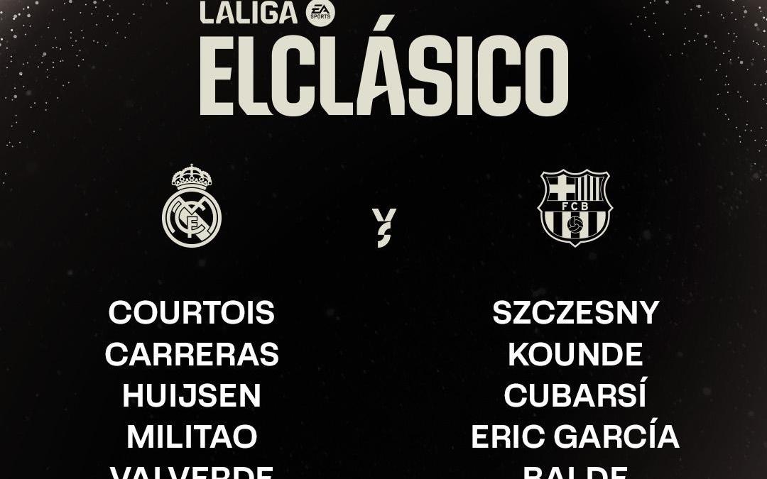 创最贵纪录!皇马vs巴萨首发总身价17.61亿欧元