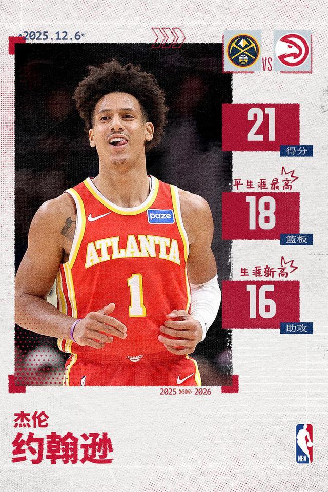杰伦约翰逊爆砍21+18+16超级三双!老鹰队史首人