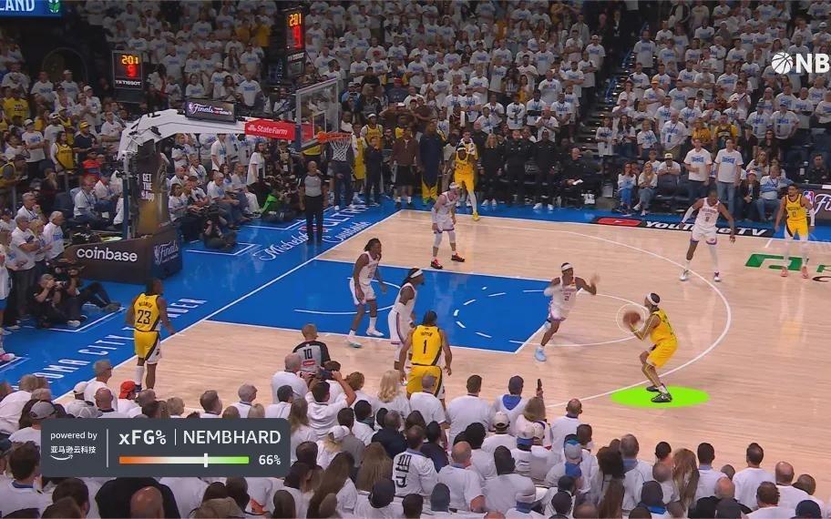 NBA直播大变天!AI要给球迷开天眼