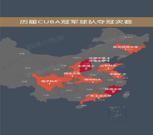 历届CUBA冠军球队夺冠次数福建泉州的华侨大学9次第一！