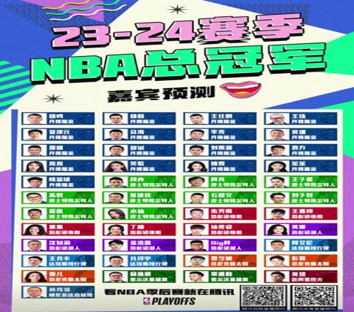 腾讯嘉宾预测今年NBA总冠军！杨毅等17人看好掘金，9人选绿军4人选湖人！