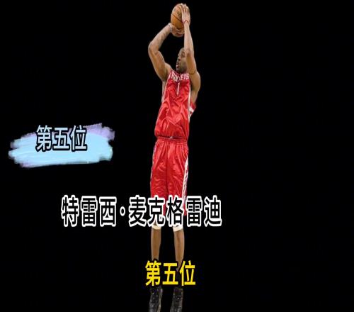 NBA天赋最强的五大球星，谁是你心目中的第一