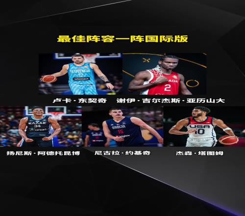 FIBA评选国际最佳阵容一阵：东亚塔字约