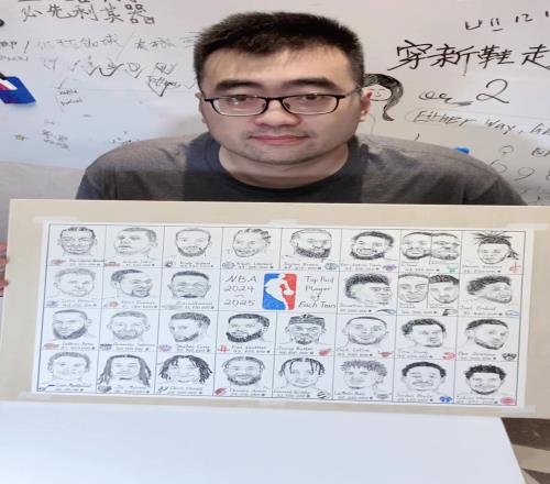 画的不错啊！张兆旭手绘画NBA新赛季各队的最高薪球员