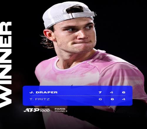 ATP1000巴黎大师赛：世界第5弗里茨1-2不敌德雷珀，遭遇一轮游