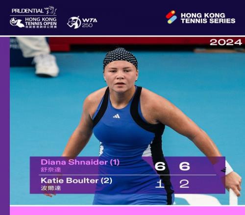 WTA250中国香港站决赛：施耐德2-0横扫博尔特夺得冠军