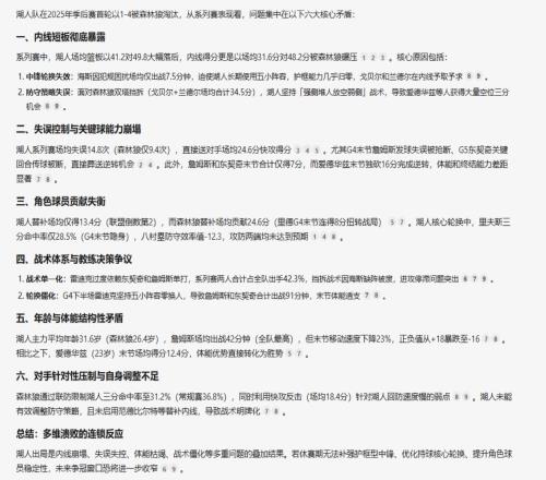 Deepseek分析湖人淘汰原因：内线、年龄等多维溃败连锁反应