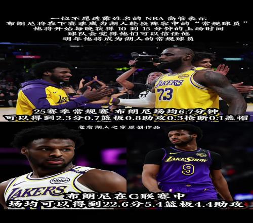 一位不愿透露姓名的NBA高管透露布朗尼下赛季将进入常规轮换！