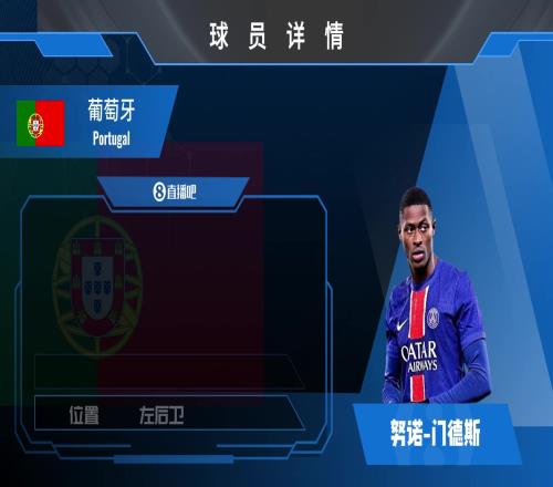 球星集锦：巴黎左路永动机，攻守一体门德斯！