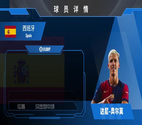 奥尔莫球员集锦：终结能力出色位置适应性强的西班牙多面手