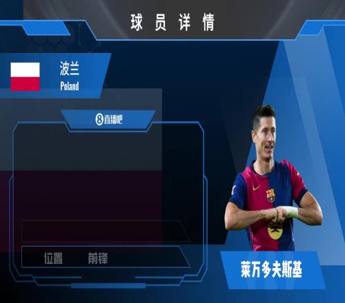 球星集锦：技术全面&左右脚均衡！波兰史上第一中锋莱万