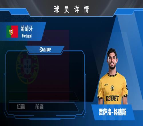 格德斯球员集锦：技术细腻，控球灵动，门前终结能力突出