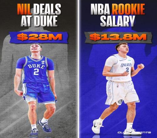 倒反天罡！NBA球员能去NCAA打球了？