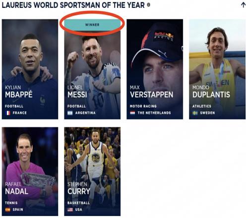 梅西荣膺劳伦斯年度最佳男运动员生涯第2次当选