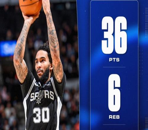 轰36+11三分创九纪录！198秒4记关键3分马刺300万投手一战成名