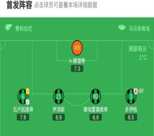 萨索洛11帕尔马，索尔茨维特首开记录，马特奥佩莱格里诺扳平