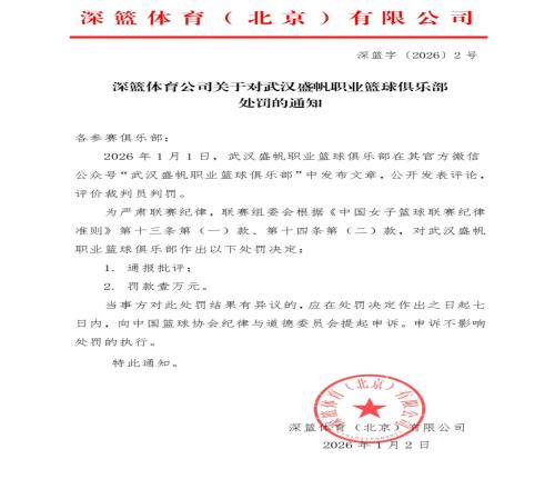 武汉盛帆女篮欣然接受处罚花式演绎“罚不还口”