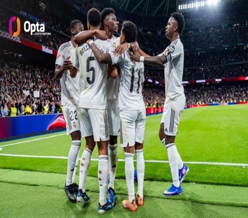 能否延续皇马近41场新年西甲主场首战保持不败且近21场全胜