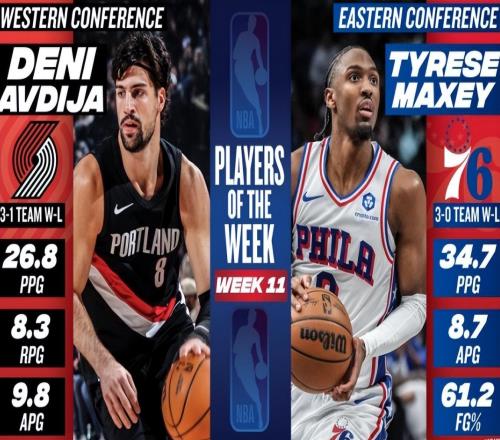 周最佳球员诞生，特雷杨申请交易！火箭一喜一忧，NBA官宣新决定