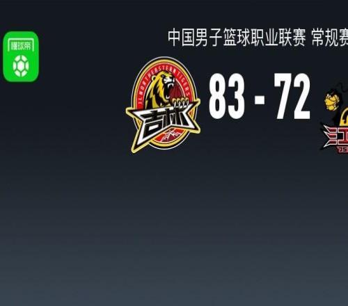 CBA战报：吉林8372江苏，贾尔斯21分