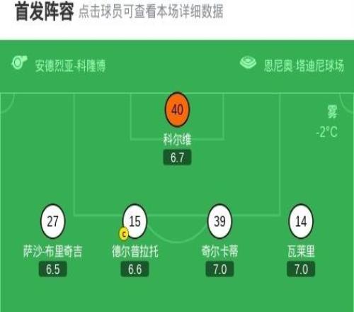 剑南春国米客场20帕尔马，迪马尔科破门，图拉姆建功