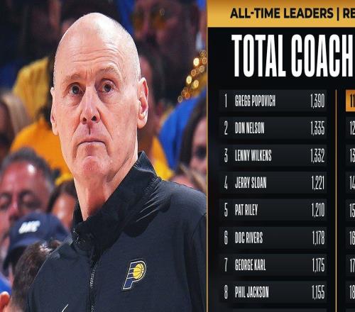 千胜教头！全队疯狂朝卡莱尔浇水庆祝状元签概率14%已放眼明年