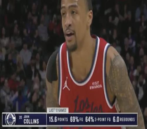 赌对了！快船炸裂交易！25+7干翻东部最强球队