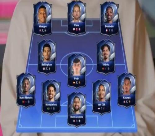 穆西亚拉评心目中年度蓝阵容：巴黎五人入选，队长选择凯恩