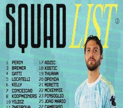 尤文客战卡利亚里大名单：洛卡特利领衔，米利克继续伤缺