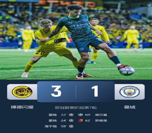 热闻大爆冷！10人曼城13送博德闪耀欧冠联赛首胜