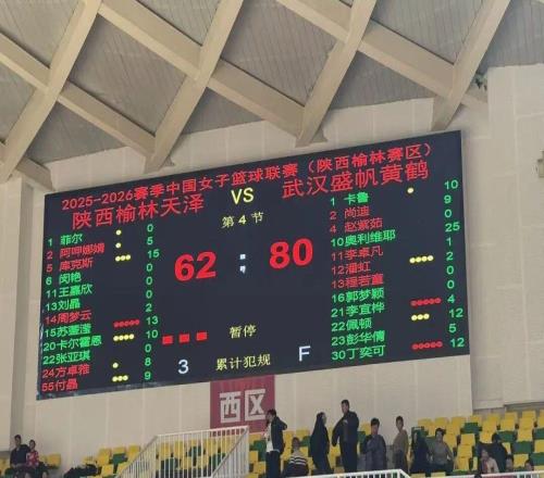 提前三轮！武汉盛帆锁定WCBA八强资格