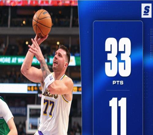 斯玛特手指脱臼自己掰正！美媒赞硬汉+极具赛场感染力近七战14+4