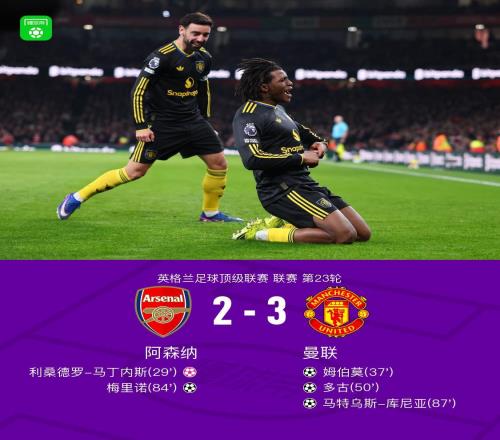 剑南春丨曼联32阿森纳，多古、库尼亚世界波，姆伯莫破门