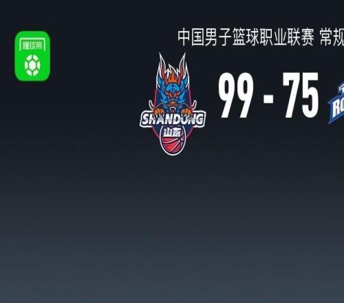 CBA战报：山东9975大胜宁波取CBA4连胜，迈尔斯鲍威尔29+4+8