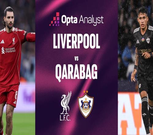 能否反弹利物浦欧冠主场117场只出现过一次两连败