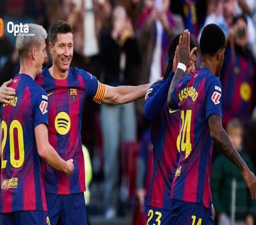 费兰12球+莱万10球，巴萨是本赛季五大联赛两人进球上双第二队