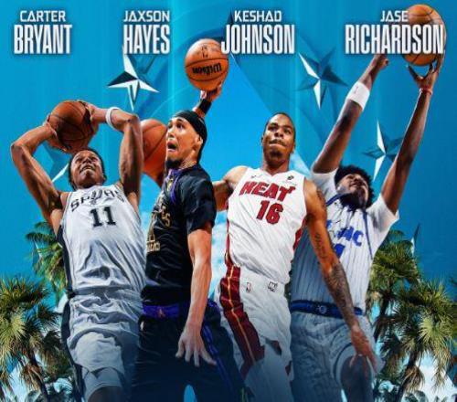 NBA官宣扣篮大赛名单：杜伦伤退湖人海斯领衔4人将诞生新扣篮王