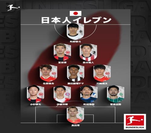 够一套首发，德甲官方日语账号分享德甲日本球员阵容