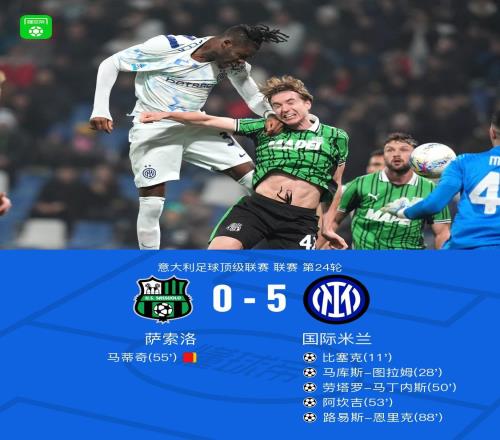 剑南春丨国米客场50大胜十人萨索洛，迪马尔科助攻戴帽