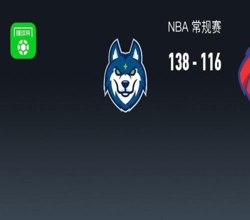 NBA战报：森林狼138116大胜老鹰，CJ麦科勒姆空砍38分