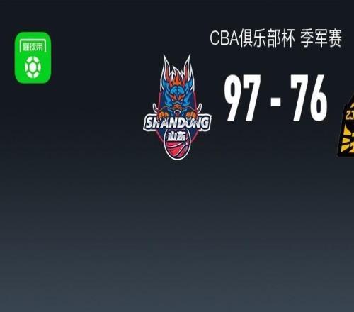 山东末节致胜9776广厦获杯赛季军，琼斯17+14，塔克23分