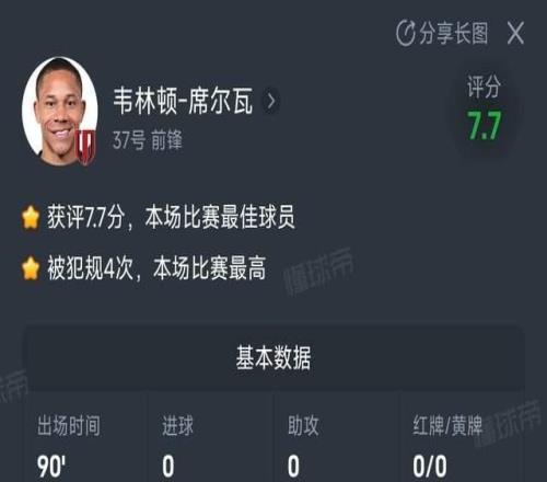 小年夜尽力了！中超3队亚冠仍垫底：韦世豪输球也可昂首离开