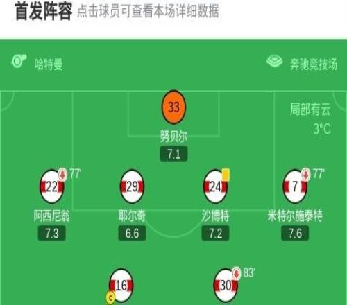 斯图加特31科隆，德米罗维奇梅开二度，昂达夫建功