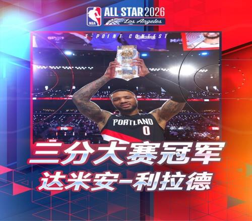 联盟历史第三人！利拉德三次夺得三分球大赛冠军