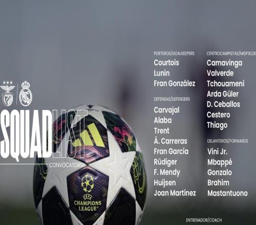 皇马附加赛首回合大名单：姆巴佩领衔，贝林厄姆等4人缺阵